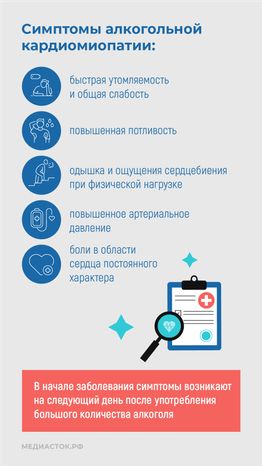 Алкогольная кардиомиопатия вертикаль 06