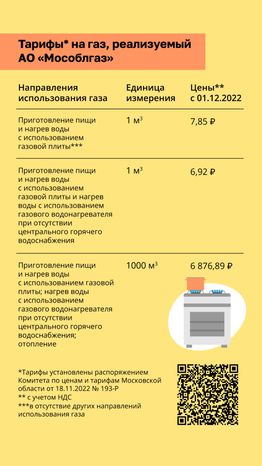 Тарифы на газ