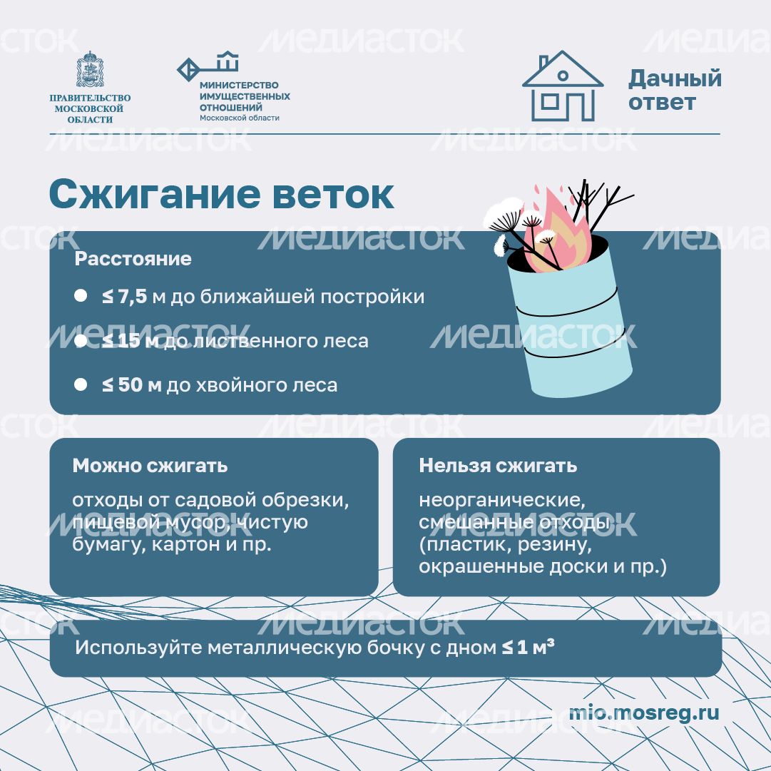 Дачный сезон штрафы-квадрат-03