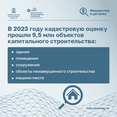 Квадрат_Итоги кадастровой оценки_02.jpg