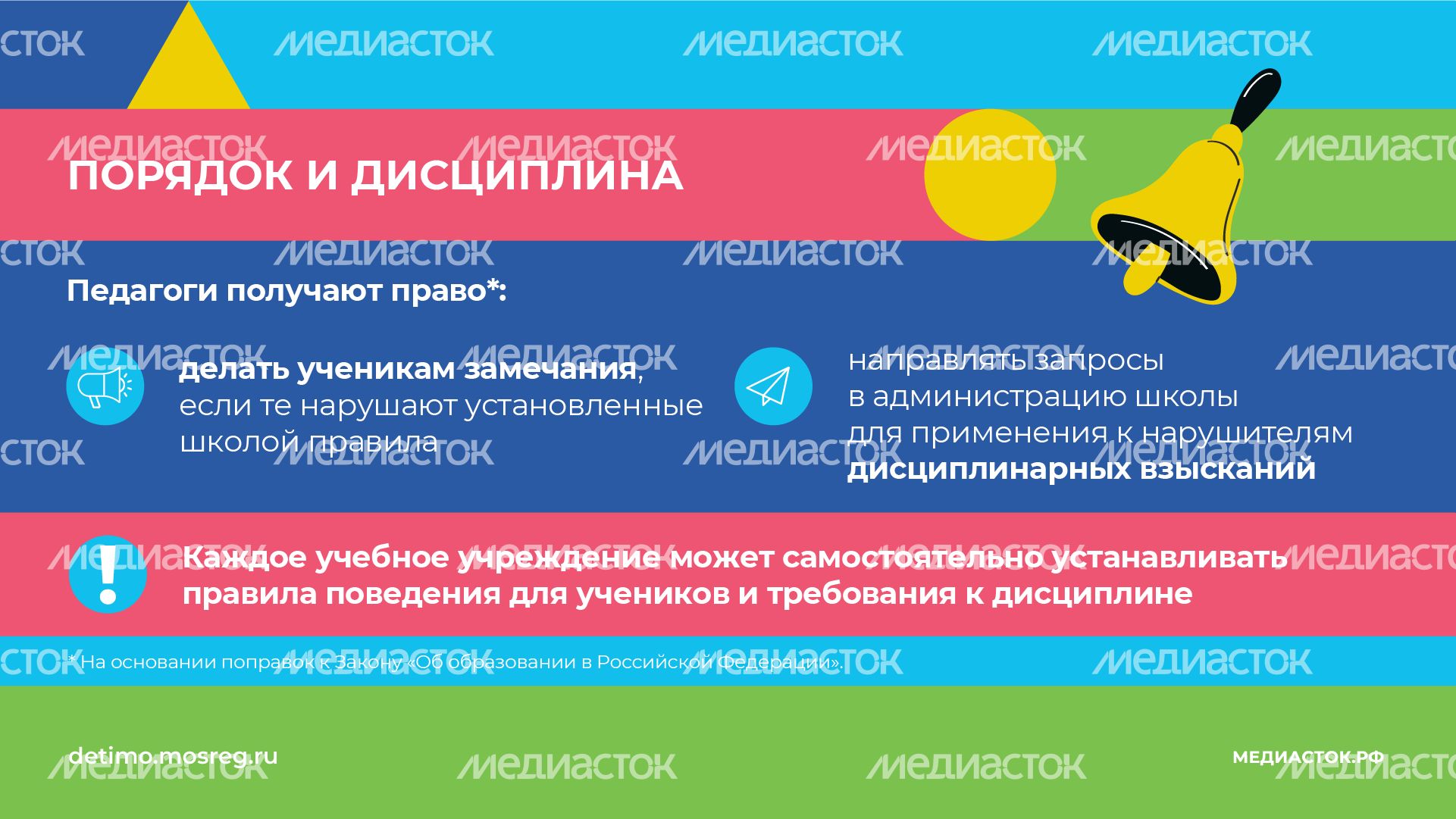 Учимся по-новому горизонталь (5) Учимся по-новому горизонталь (5)