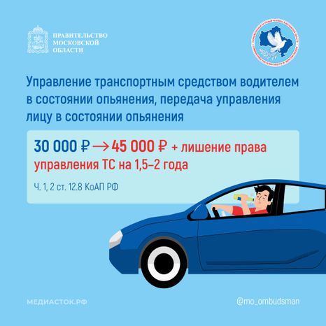 Новые штрафы за нарушение ПДДквадрат 03