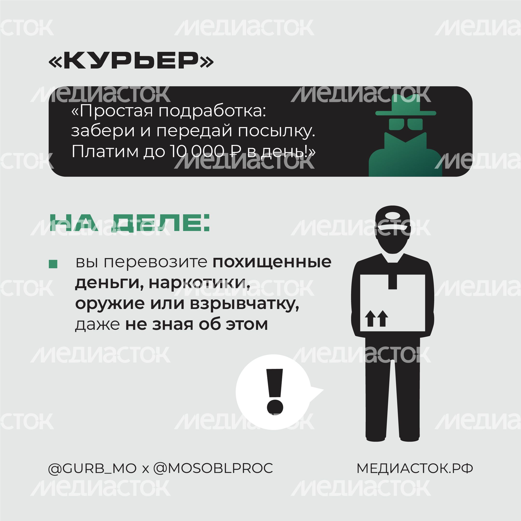 Вербовка квадрат 02 Вербовка квадрат 02