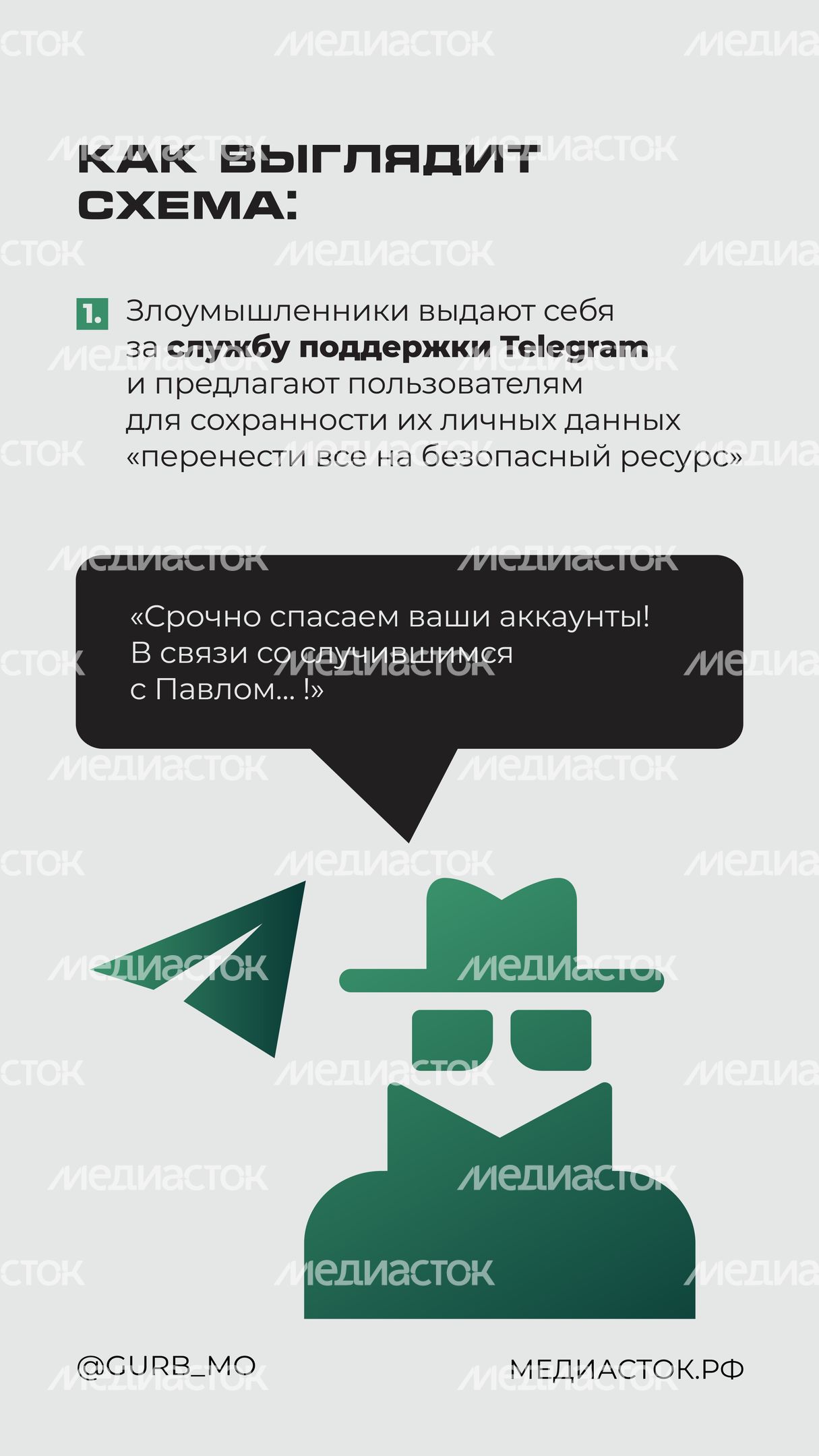 Поддержка Telegram вертикаль 02