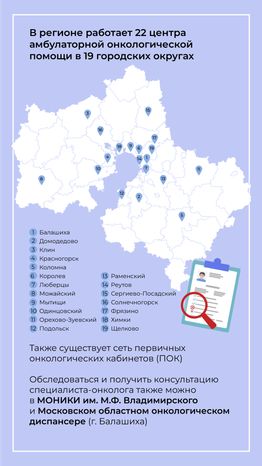 Онкоскрининг