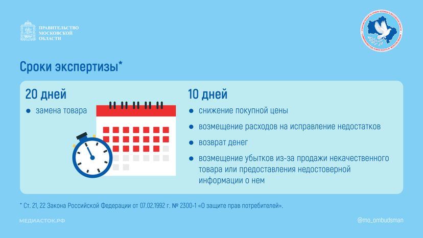 Вопрос-ответ (возврат товара, дарение) горизонталь 02