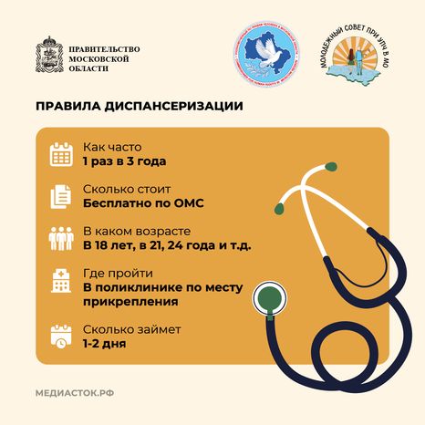 Как и зачем проходить диспансеризацию квадрат 05