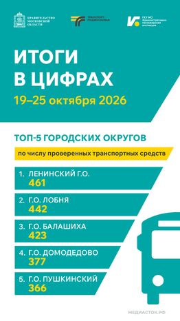 Итоги в цифрах 19–25 октября 2026 вертикаль 01