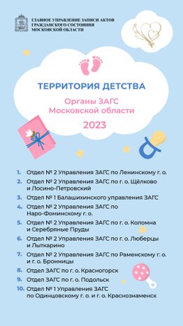 территория-детства-2023_Вертикаль-01
