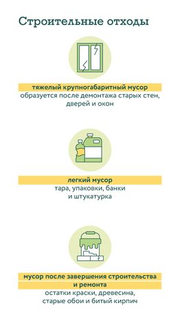 Нормативы обращения со стройотходами вертикаль (4)