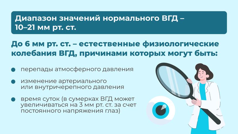 Глаукома-горизонталь-04