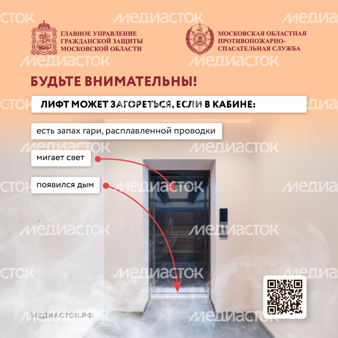 Безопасность в лифтах квадрат 02 Безопасность в лифтах квадрат 02