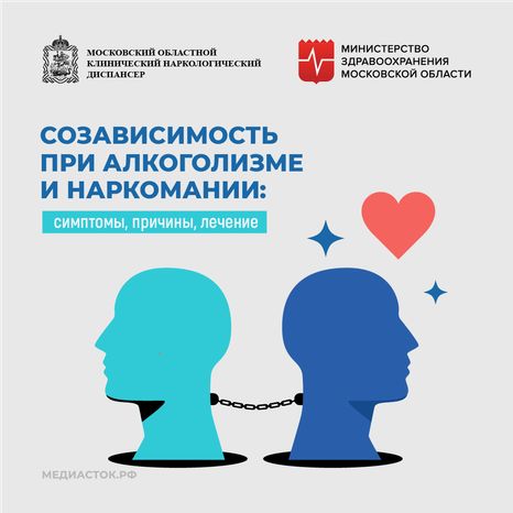 Созависимость при алкоголизме и наркомании квадрат 01