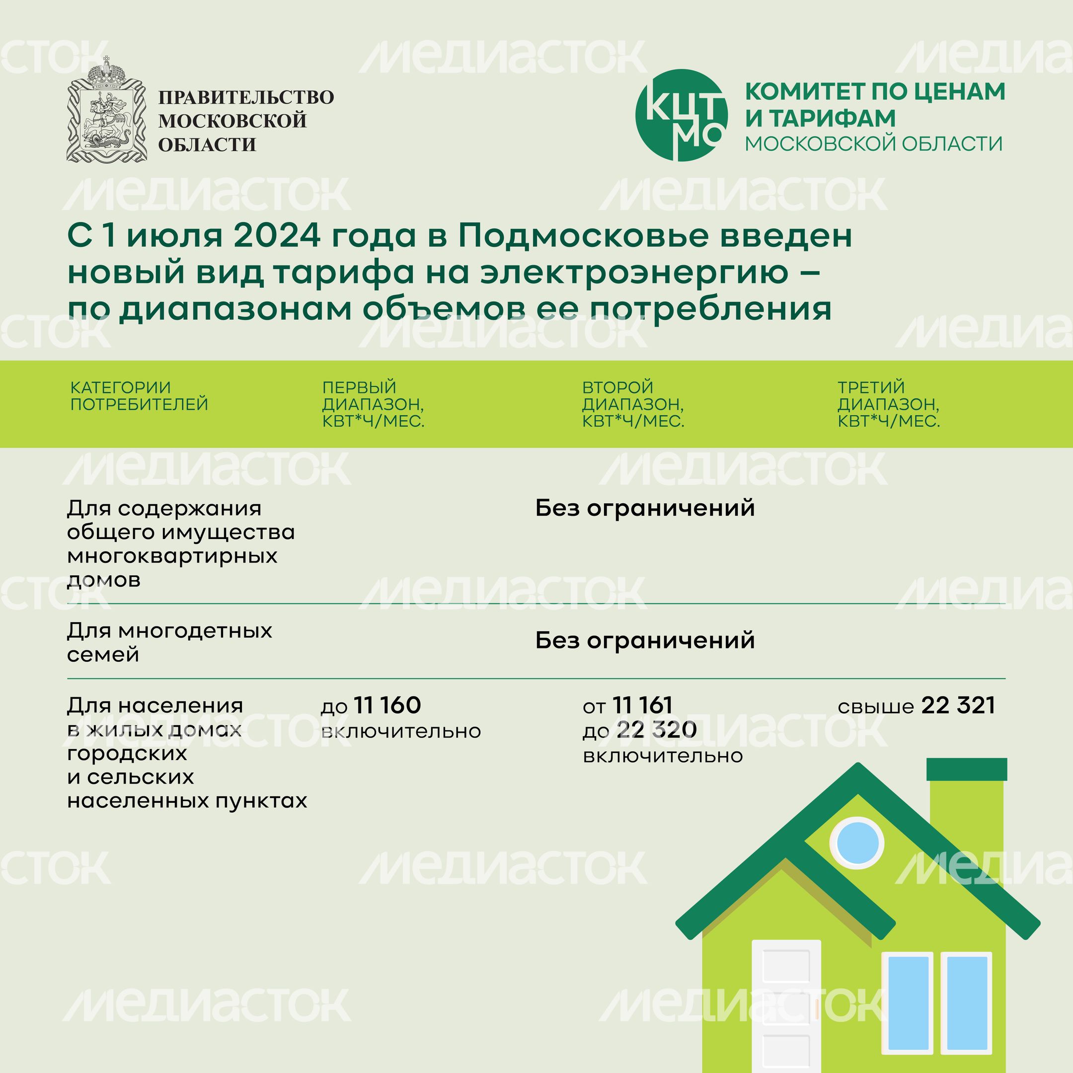 электричество квадрат 08 электричество квадрат 08