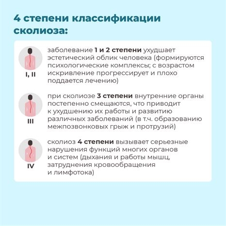 Чем опасен сколиоз квадрат (5)