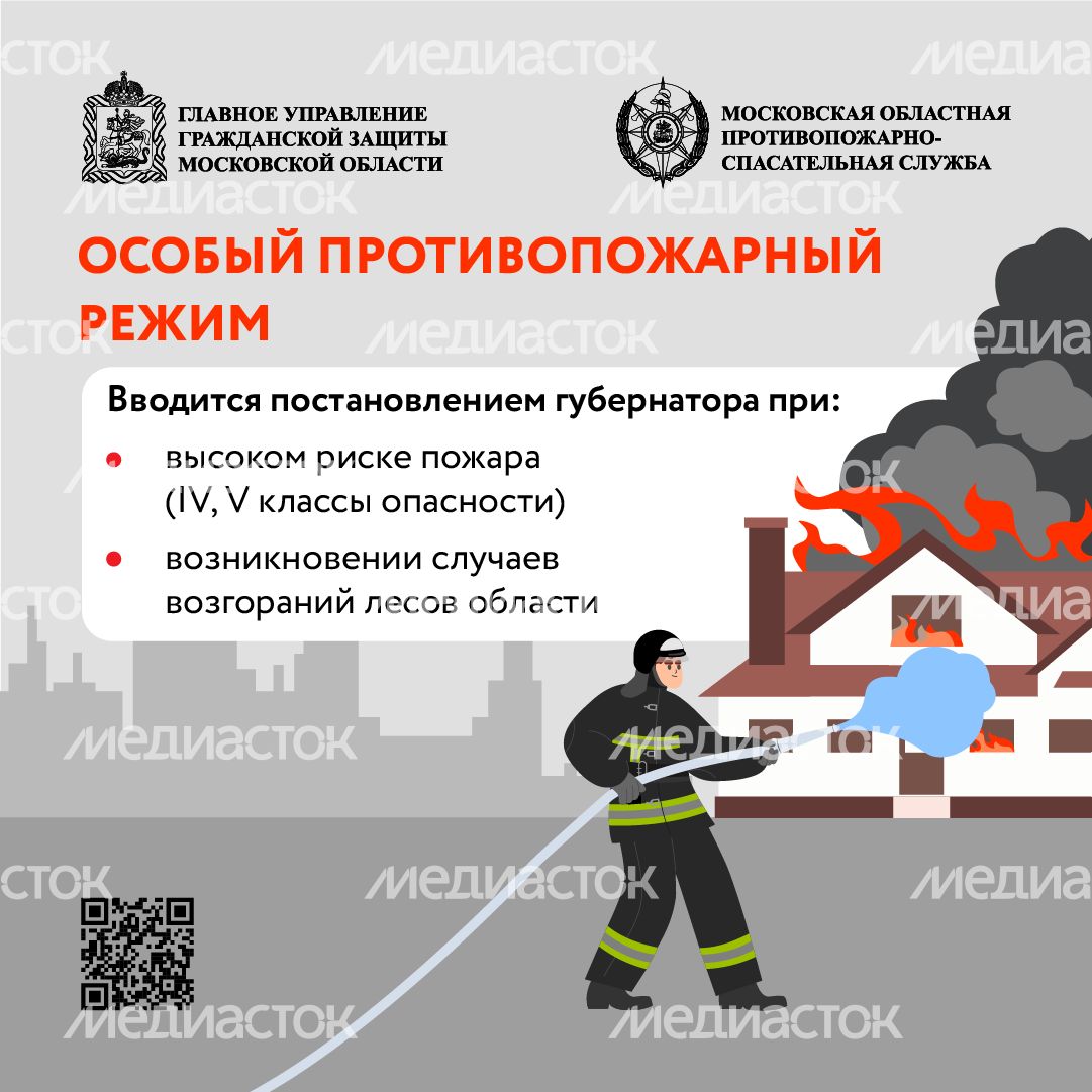 Особый противопожарный режим квадрат (1)
