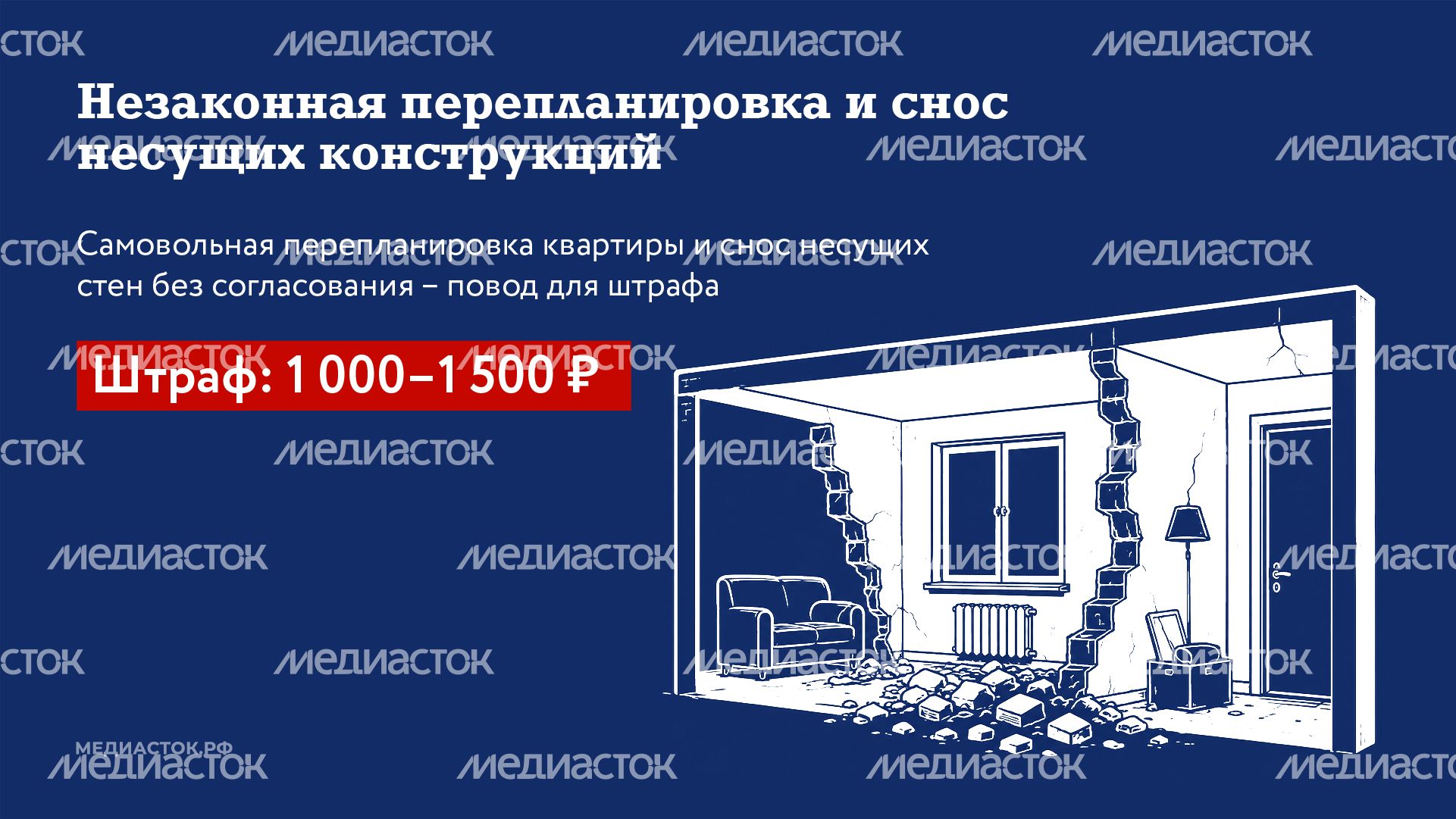 За что могут оштрафовать жителей МКД МО горизонталь 02