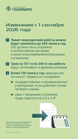 Сверхурочная работа вертикаль 10