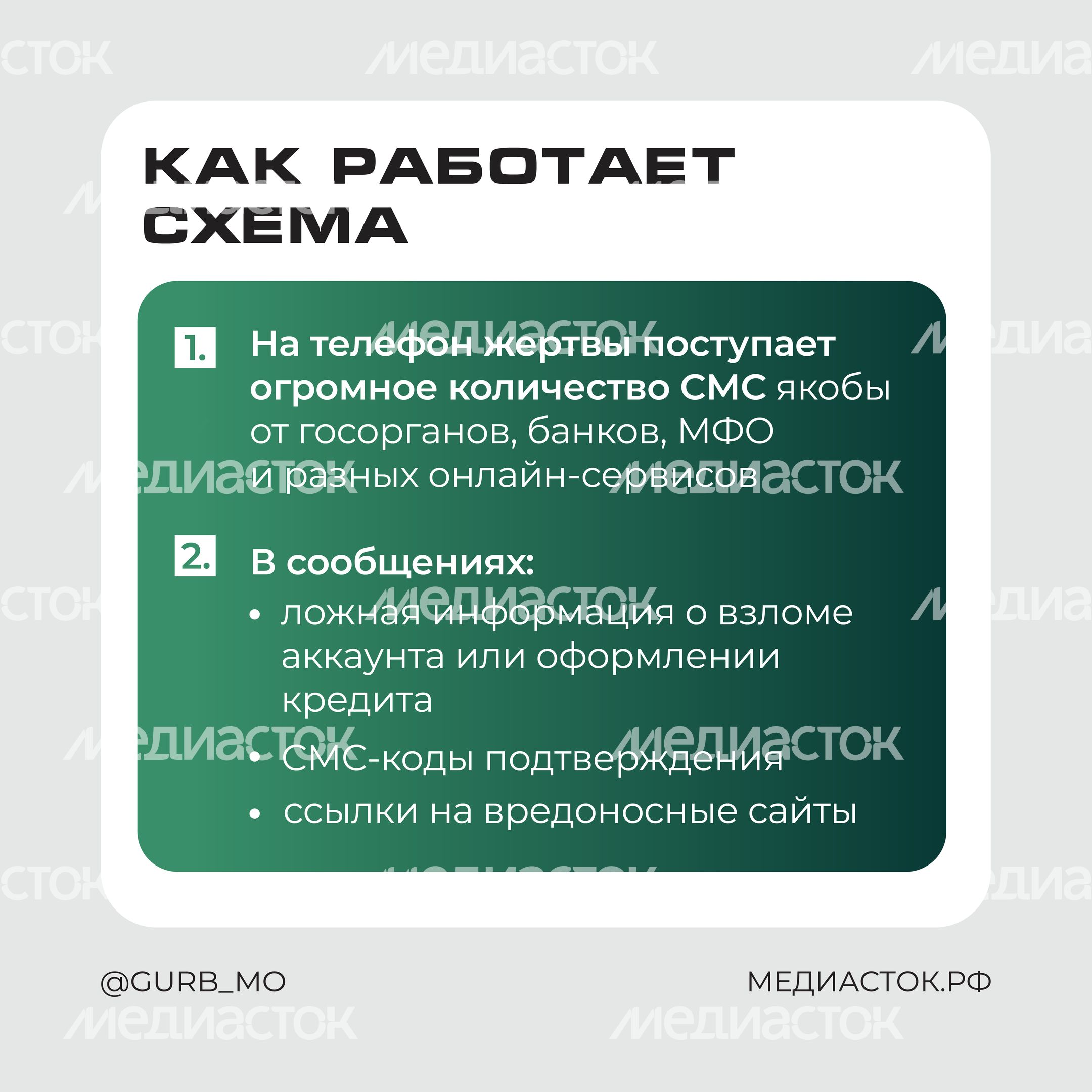 ГУРБ кибератака мошенников квадрат 05