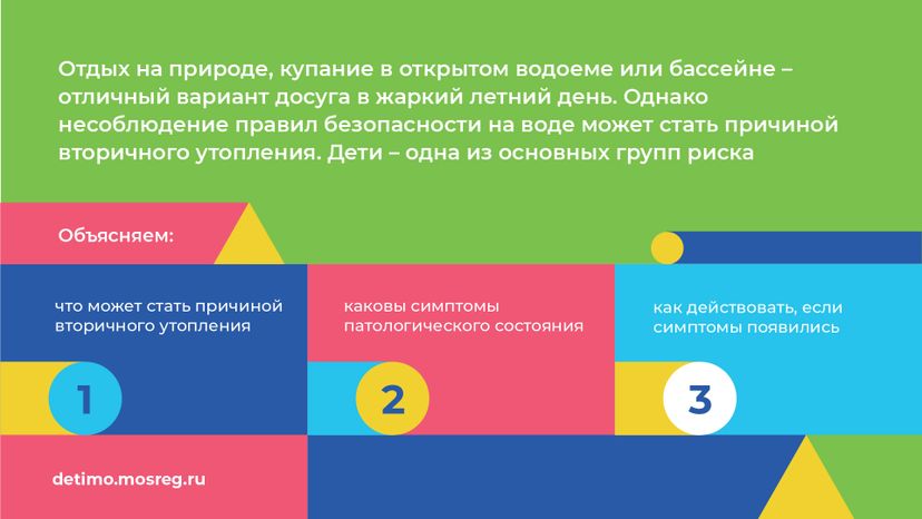 Горизонталь Вторичное утопление 05.jpg