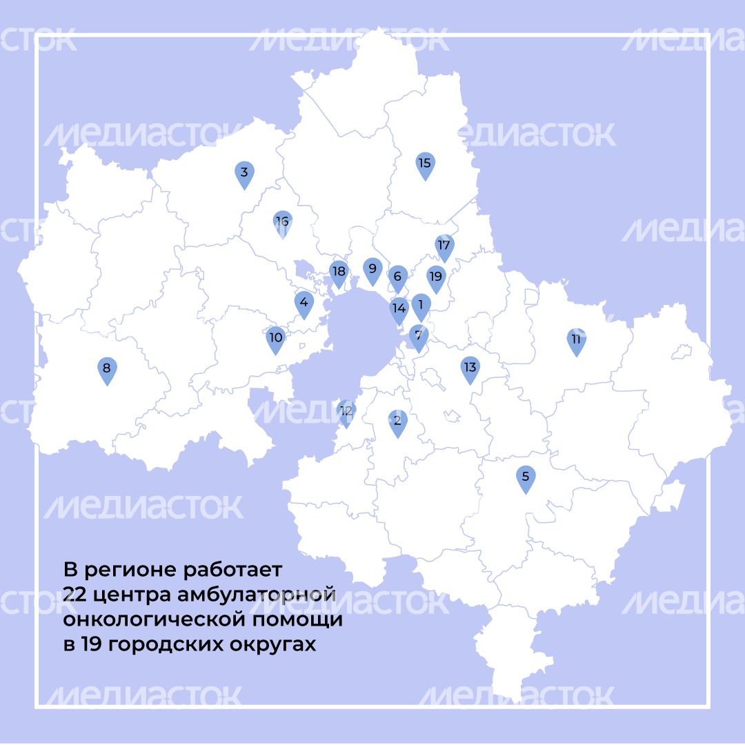 Онкоскрининг квадрат (8).png