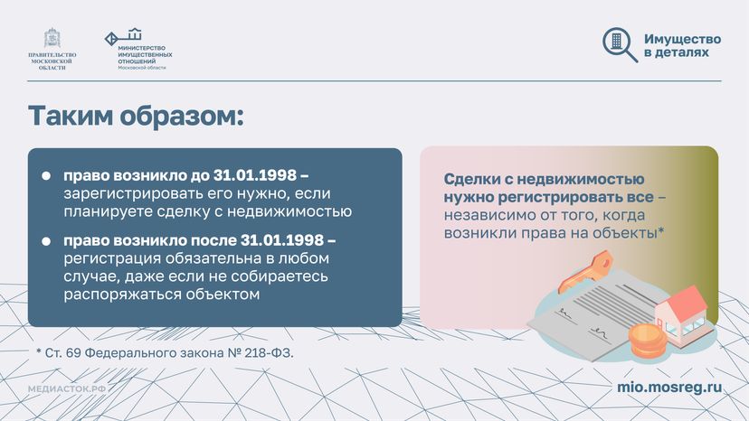 почему недвижимость необходимо регистрировать Горизонталь 03