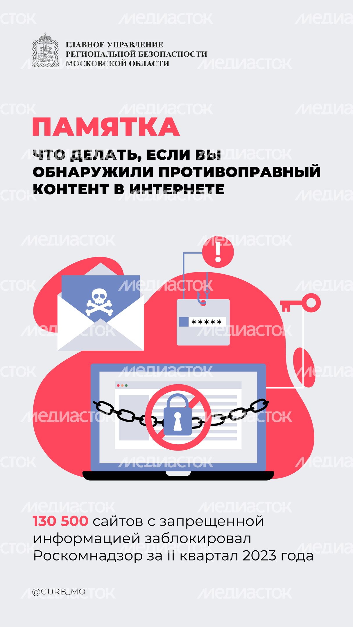 гурб_роскомнадзор- вертикаль-01