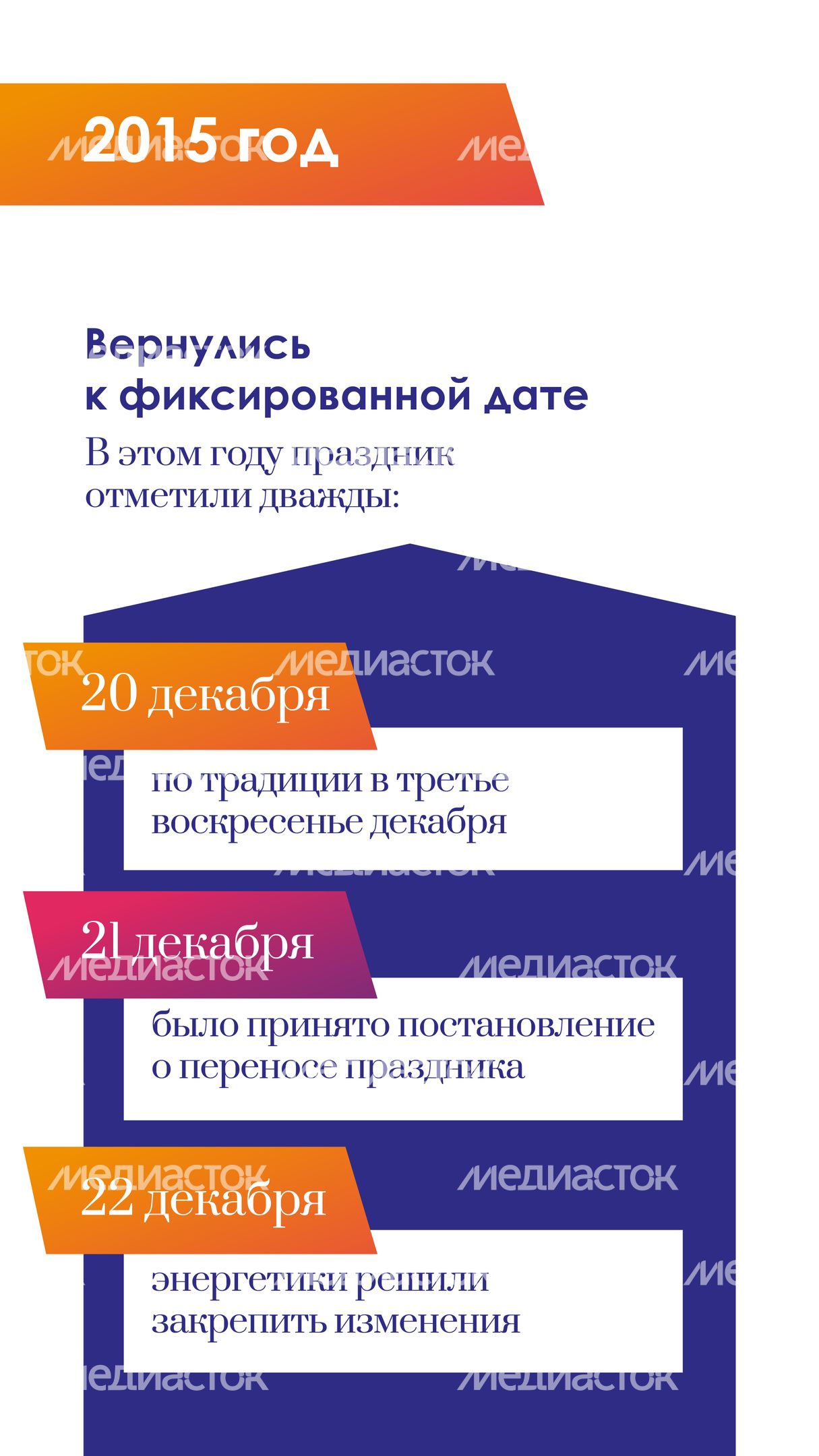 день_энергетика-вертикаль-05
