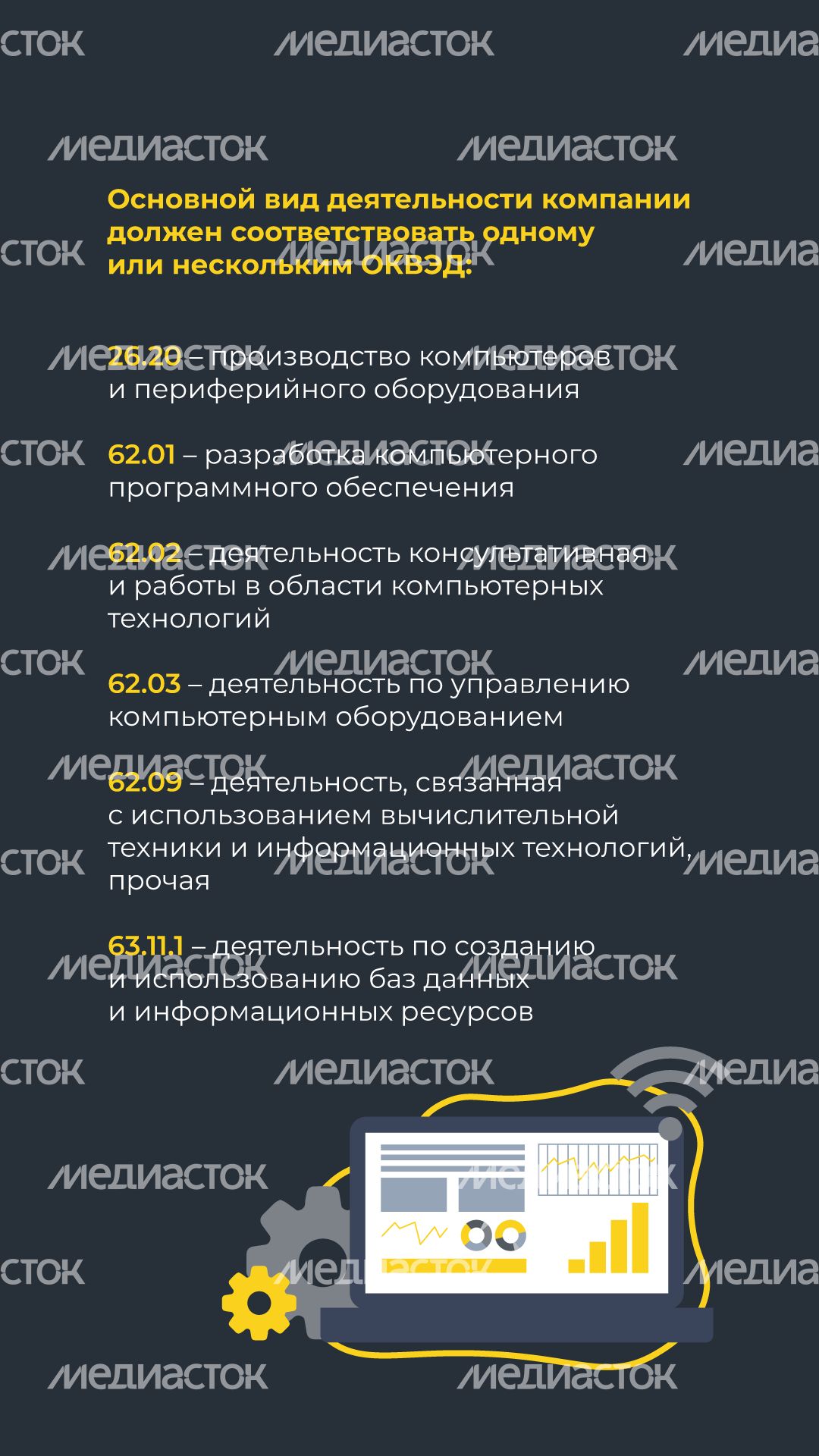 Гранты из бюджета для ИТ компаний вертикаль (3).png