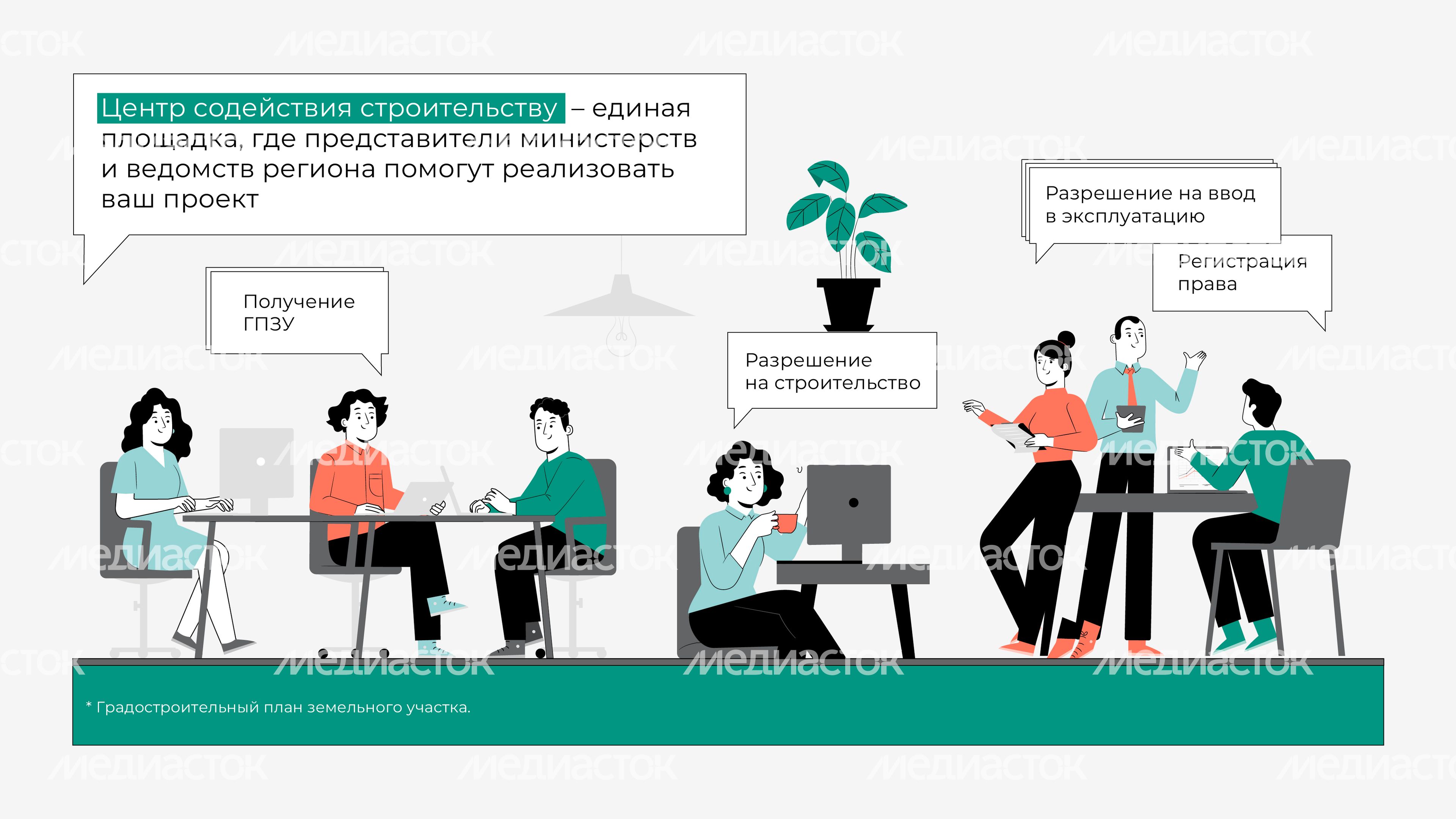 Центр содействия строительству_Горизонталь-03 Центр содействия строительству_Горизонталь-03