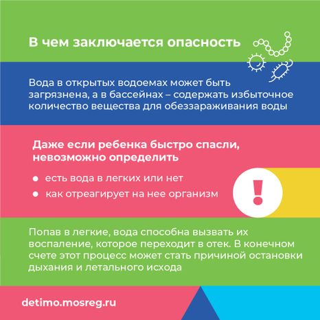 Квадрат Вторичное утопление 04.jpg