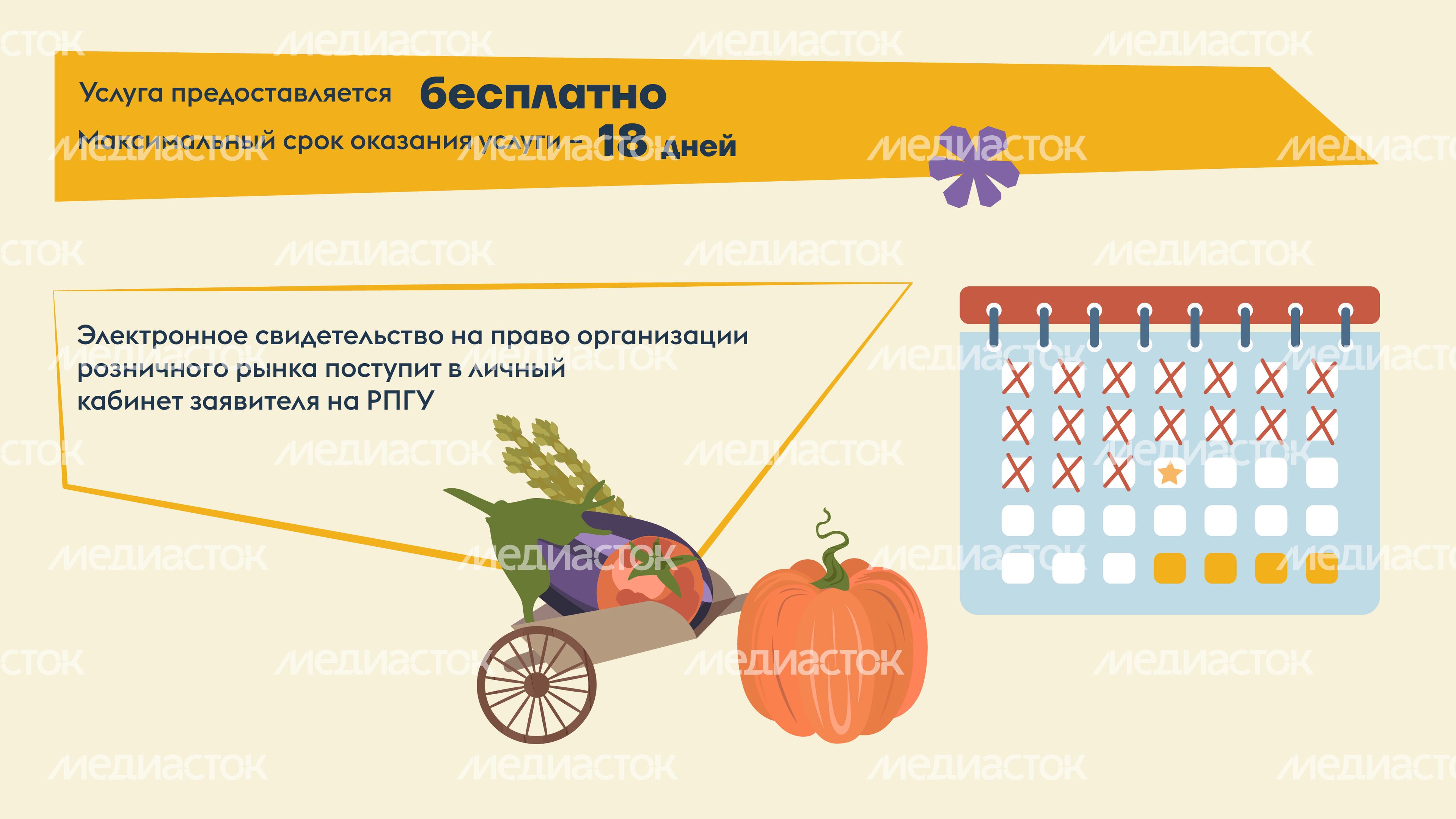 Онлайн-разрешение на рынок-2024_Горизонталь-07