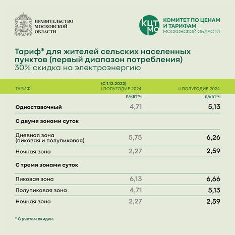 электричество квадрат_05