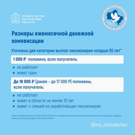 Правовой марафон для пенсионеров, новые льготы мо квадрат-06.jpg