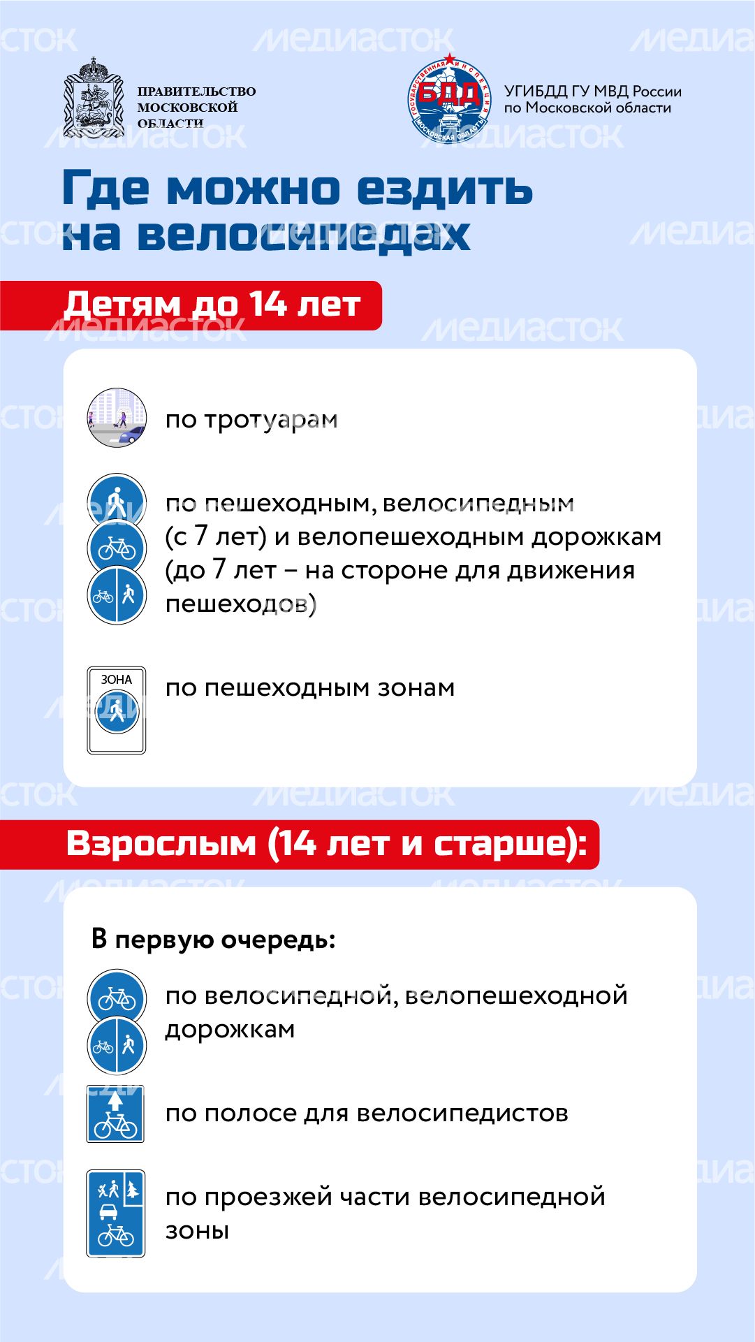 Вертикаль_Как ездить на велосипеде без штрафов_02-100.jpg