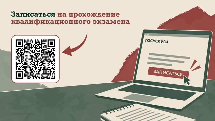 Квалификации директоров УК Горизонталь 07