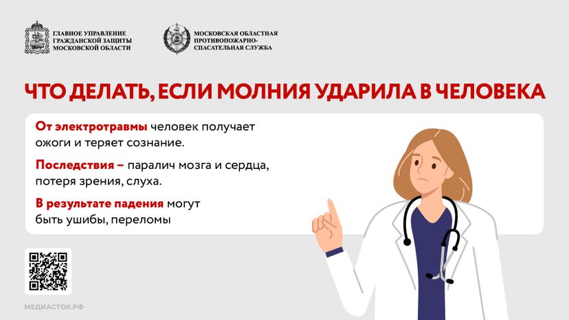 Как уберечься от молнии горизонталь 12