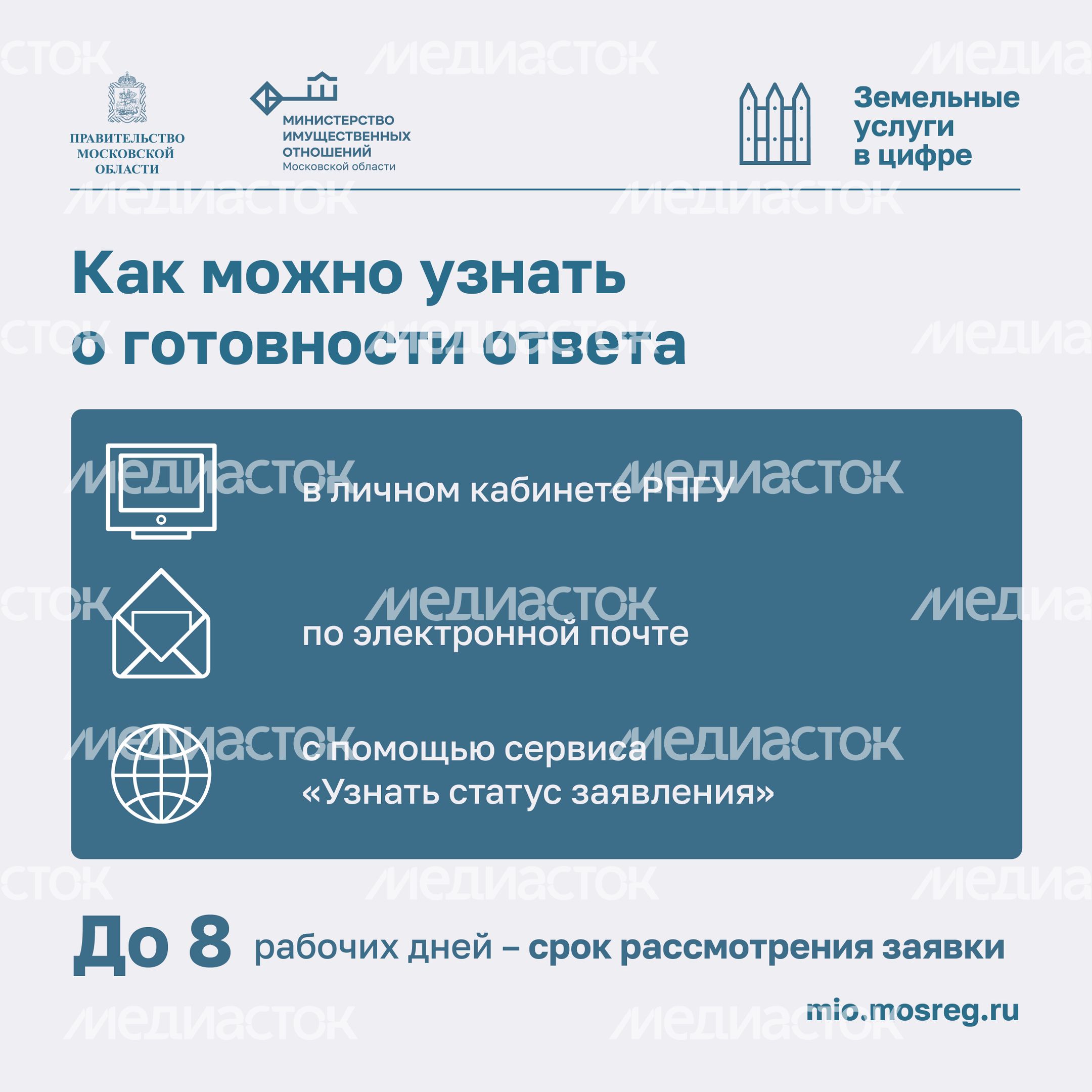 Выдача разрешения-2024_Квадрат-09