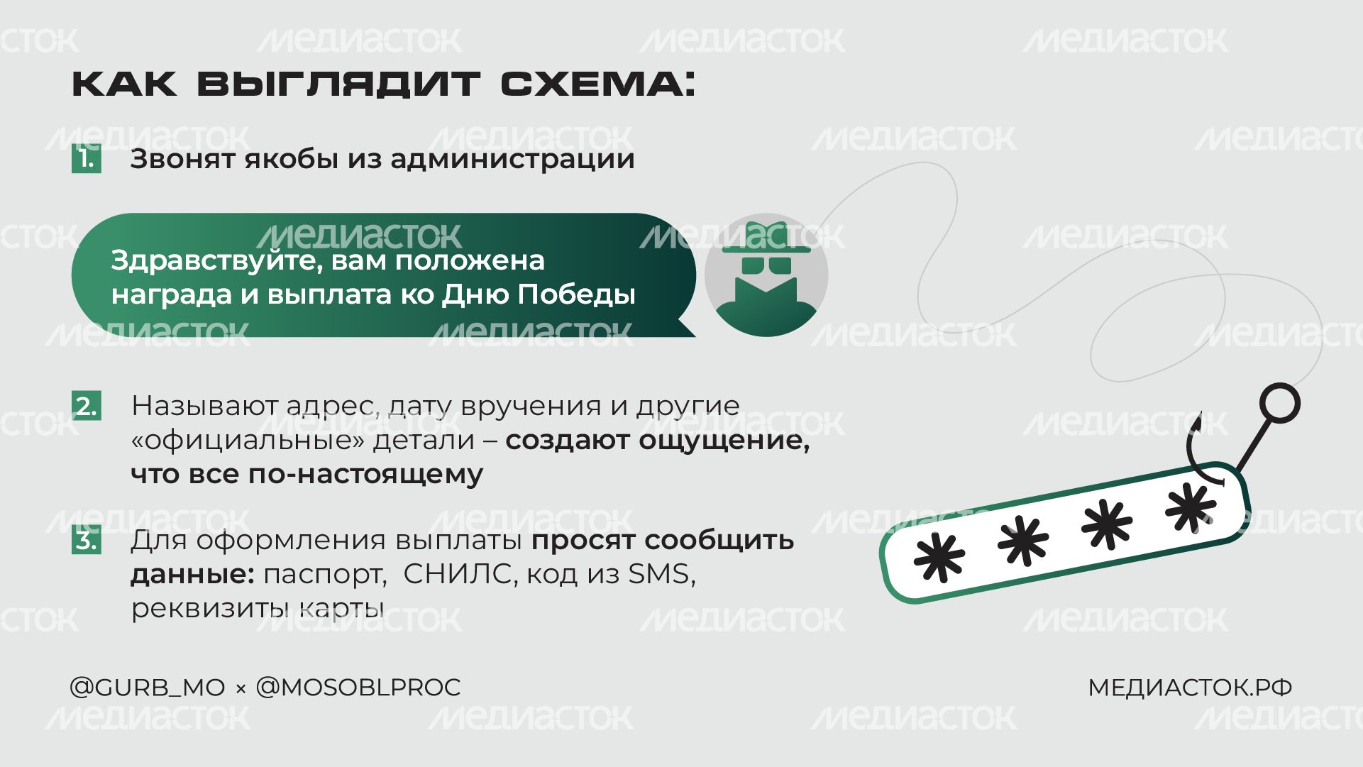 Новая схема мошенников в преддверии 9 Мая горизонталь 03 Новая схема мошенников в преддверии 9 Мая горизонталь 03