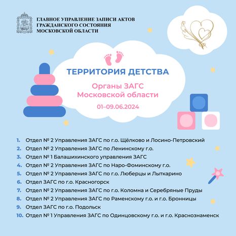 Территория детства Органы ЗАГС Московской области Квадрат 03