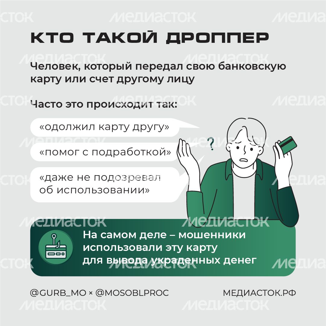 Суды взыскивают украденные деньги с дропперов 2025 Квадрат 02 Суды взыскивают украденные деньги с дропперов 2025 Квадрат 02