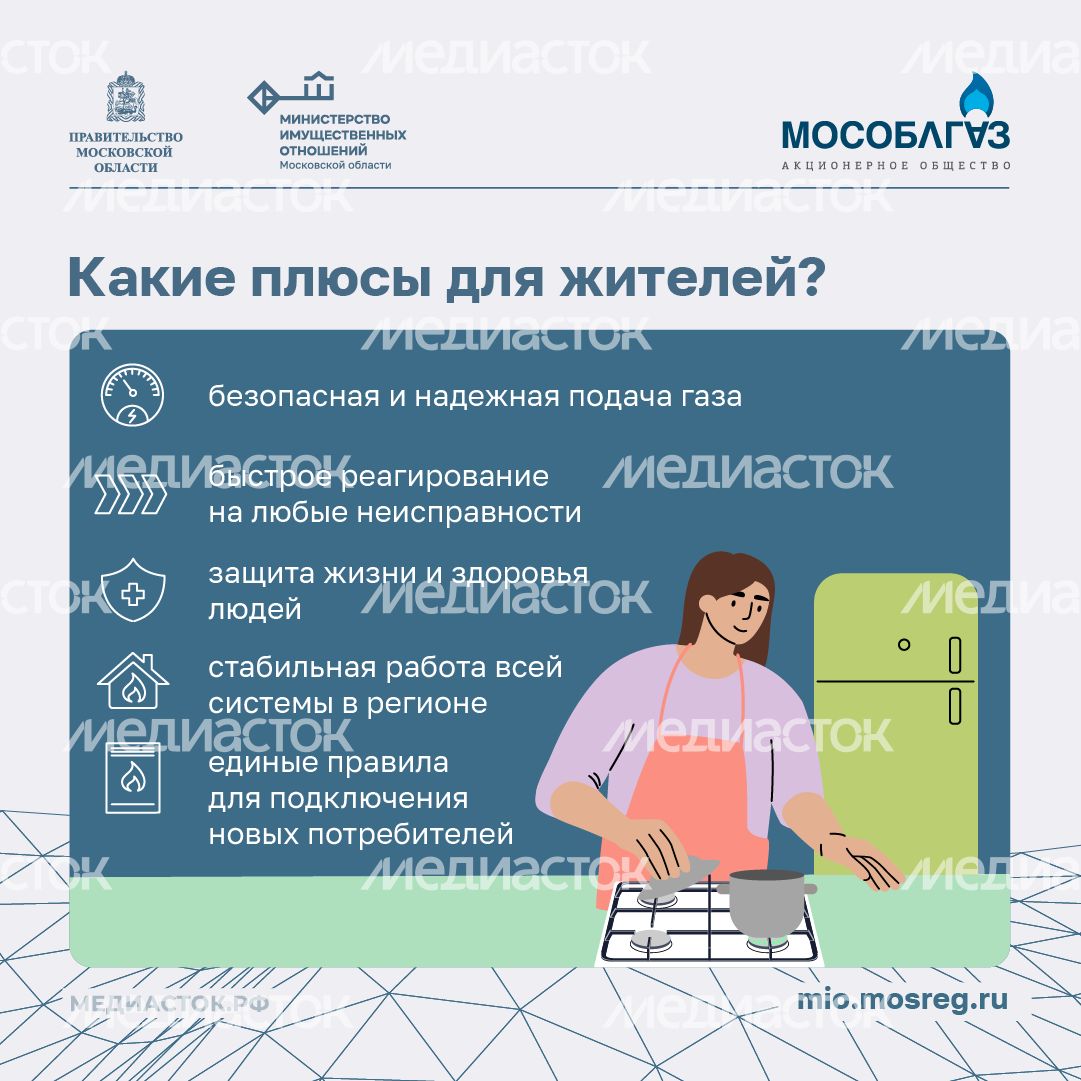 Как передать объекты газового хозяйства в собственность Подмосковья квадрат 04 Как передать объекты газового хозяйства в собственность Подмосковья квадрат 04
