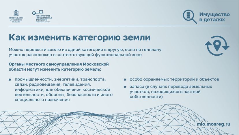 горизонтали-категории-земляных-участков-04.png
