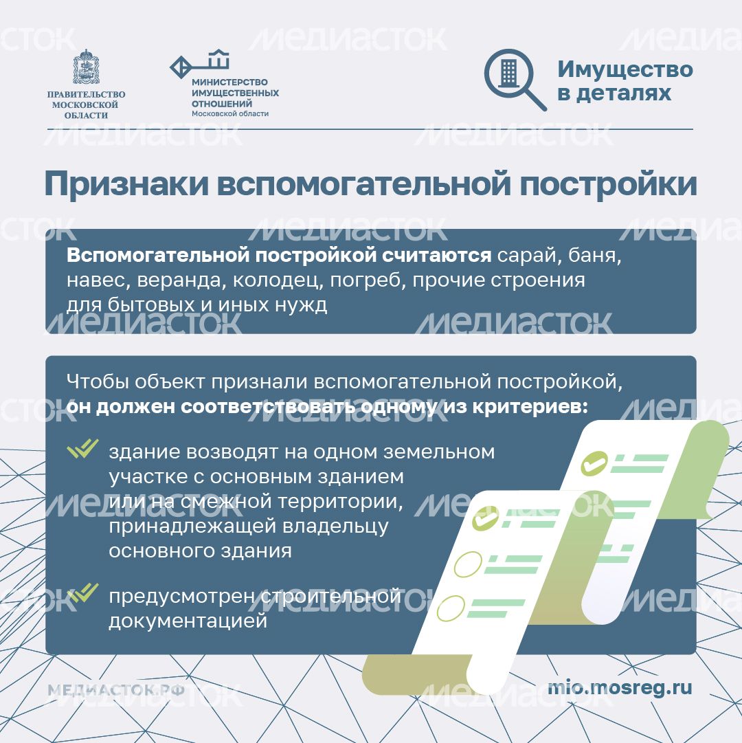 Вспомогательные постройки на даче квадрат 02 Вспомогательные постройки на даче квадрат 02