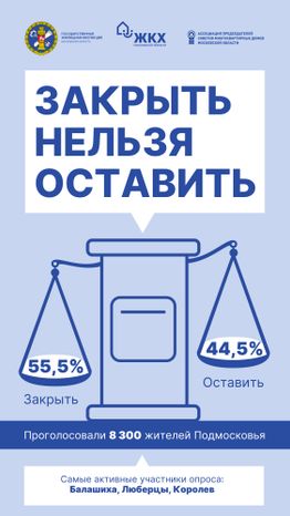 Результаты опроса. Мусоропровод