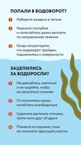ЧП на воде