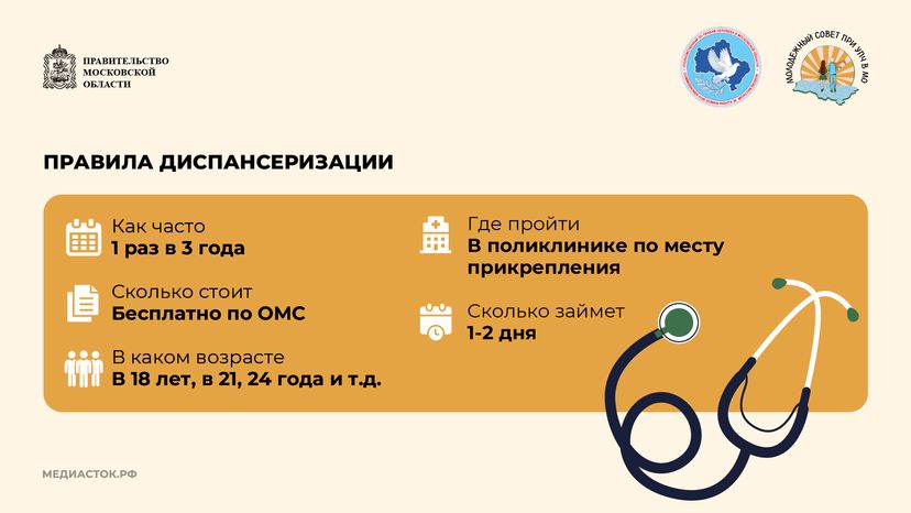 Как и зачем проходить диспансеризацию горизонталь 05