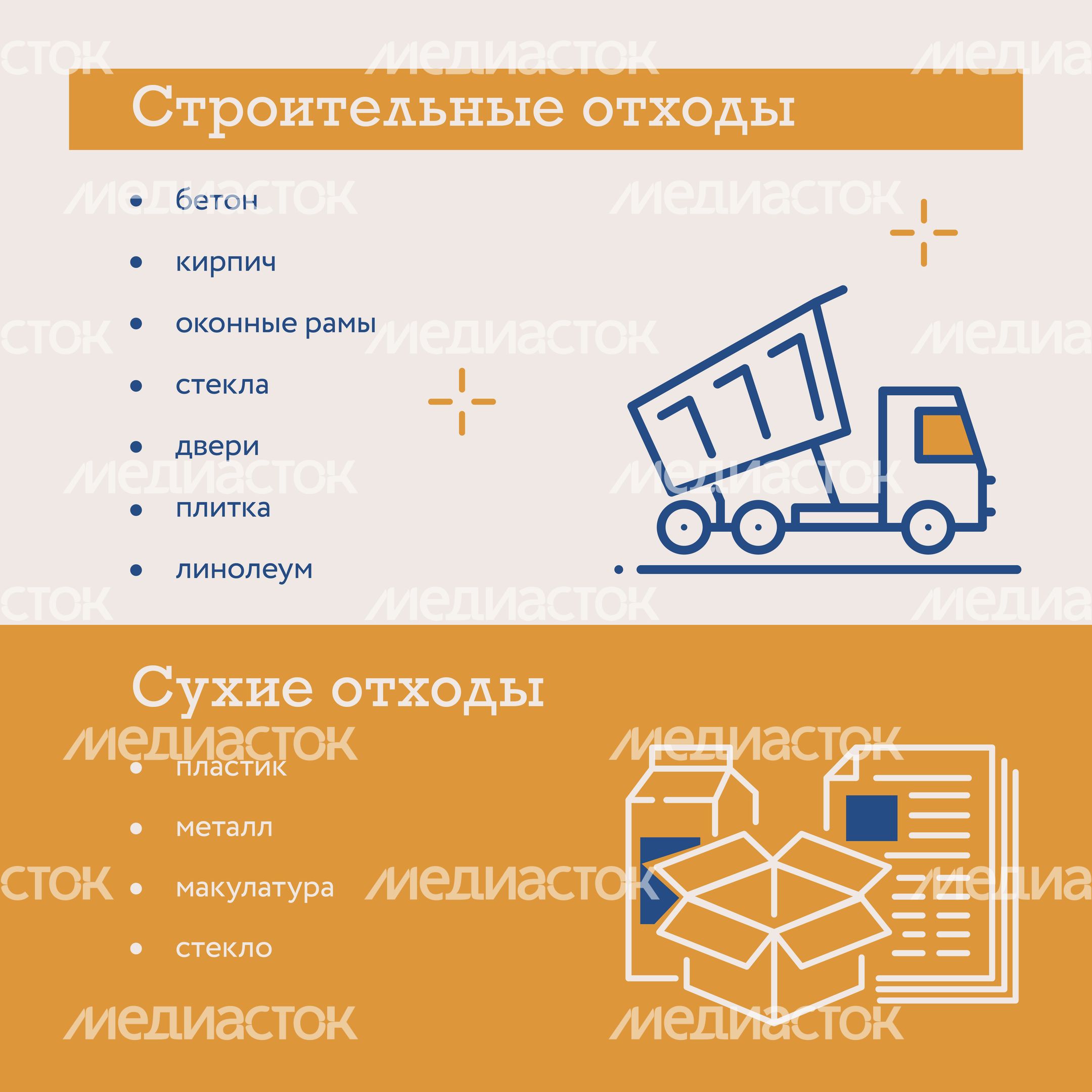 Типы отходов квадрат 04