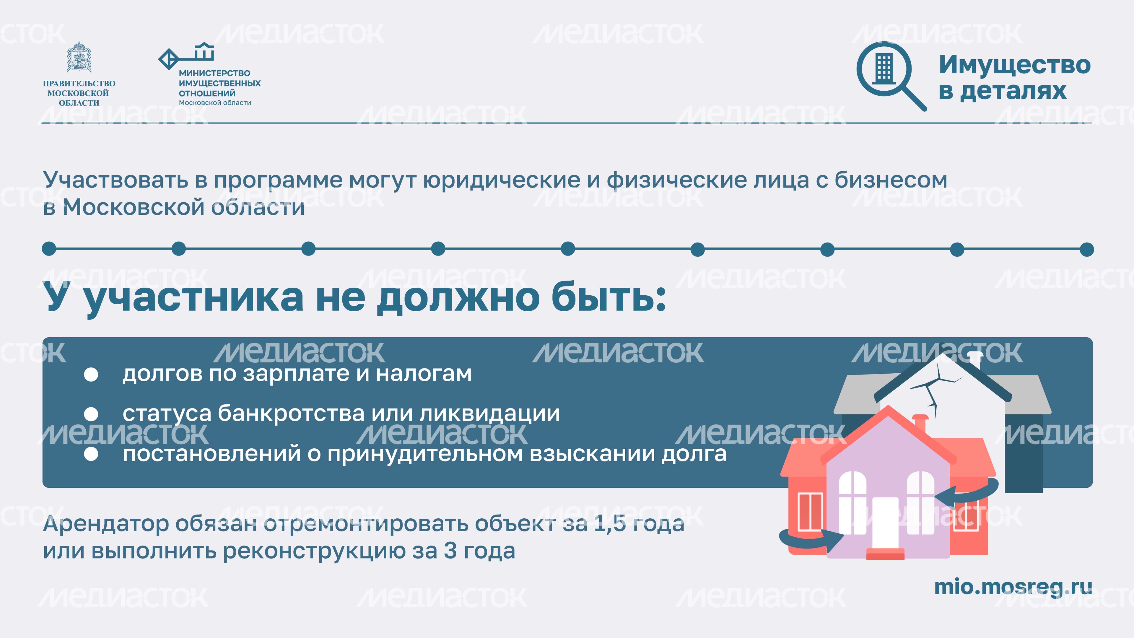 Поддержка инвесторов Горизонталь 08 Поддержка инвесторов Горизонталь 08