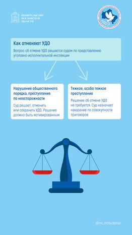 вопрос-ответ (УДО) вертикаль 02